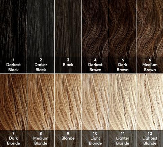 Hair Levels, Beauty Lifestyle Wiki